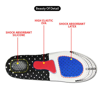Shock-Absorbing EVA Insoles NovaLuxShop